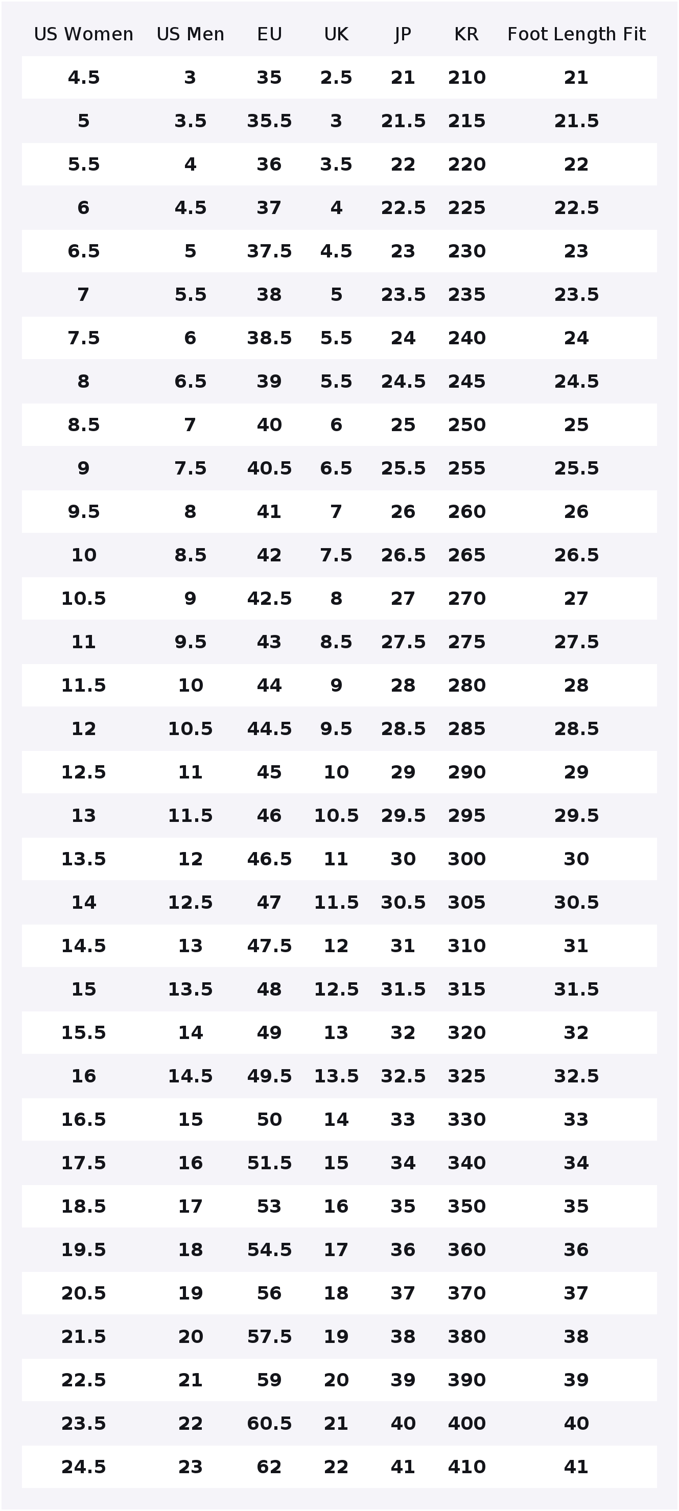 Converse Run Star Hike Scarpe  - Converse Shoes Run Star Hike recensione e prezzo